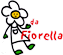 Scheda Azienda RISTORANTE PIZZERIA DA FIORELLA di BRAIA F. & C. snc