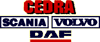Company Sheet CEDRA srl