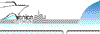 Scheda Azienda VENICE BY BOAT srl