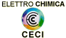 Company Sheet ELETTROCHIMICA CECI spa