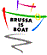 Ficha Empresa BRUSSA IS BOAT sas