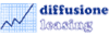 Fiche Entreprise DIFFUSIONE LEASING srl