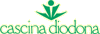 Scheda Azienda CASCINA DIODONA