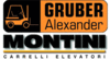 Scheda Azienda GRUBER ALEXANDER
