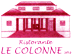 Scheda Azienda RISTORANTE LE COLONNE