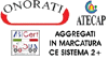 Company Sheet ONORATI srl