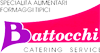 Scheda Azienda BATTOCCHI spa