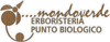 Scheda Azienda MONDOVERDE ERBORISTERIA snc