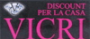 Company Sheet VICRI