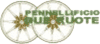 Company Sheet PENNELLIFICIO DUE RUOTE srl
