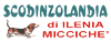 Scheda Azienda SCODINZOLANDIA di MICCICHE' ILENIA