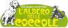 Scheda Azienda L'ALBERO DELLE COCCOLE
