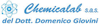 Company Sheet CHEMICALAB LABORATORIO ANALISI CHIMICHE del DR. DOMENICO GIOVINI & C. srl