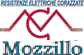 Scheda Azienda MOZZILLO snc