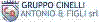 Company Sheet GRUPPO CINELLI ANTONIO E FIGLI srl