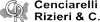 Company Sheet CENCIARELLI RIZIERI & C. snc