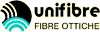 Company Sheet UNIFIBRE srl
