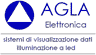 Company Sheet AGLA ELETTRONICA srl
