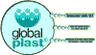 Ficha Empresa GLOBAL PLAST srl
