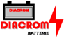 Scheda Azienda DIACROM BATTERIE