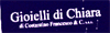 Scheda Azienda GIOIELLI DI CHIARA di COSTANTINO FRANCESCO FABIO & C. sas