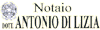 DI LIZIA ANTONIO
