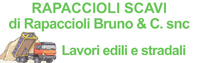 Logo di RAPACCIOLI SCAVI snc