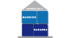 Logo di IMPRESA EDILE MARAGNA