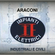 Logo di ARACONI IMPIANTI