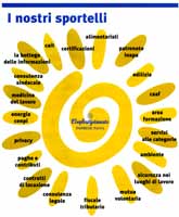 Logo di ASSOCIAZIONE ARTIGIANI DELLA PROVINCIA DI PAVIA