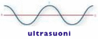 Logo di ULTRASUONI