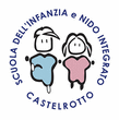 Logo di SCUOLA DELL' INFANZIA CUORE IMMACOLATO DI MARIA