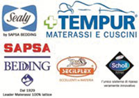 Logo di FRATELLI FRIGERIO & C. snc