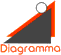 DIAGRAMMA sas di G. MORIN & C.