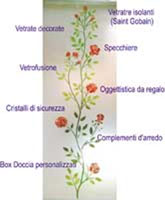 Logo di VETRARIA BRAIDESE snc