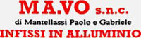 Logo di MA.VO. INFISSI