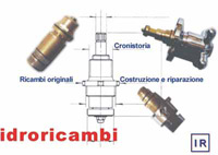 Logo di IDRORICAMBI srl