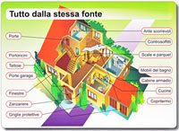 Logo di R.P. INFISSI srl