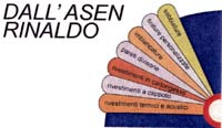 Logo di RINALDO DALL'ASEN