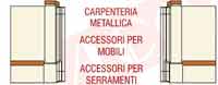 Logo di SA.CO.FER srl