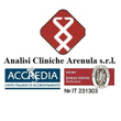 Logo Logo