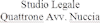Logo di STUDIO LEGALE QUATTRONE