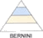 Logo di BERNINI