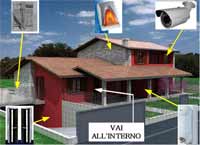 Logo di SYSTEM ALARM