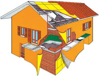 Logo di GASBY