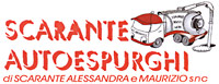 Logo di SCARANTE AUTOESPURGHI