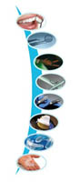 Logo di DENTALCOOP