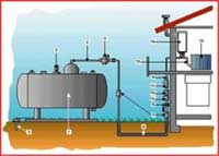 Logo di KROTON GAS 1 srl