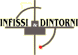INFISSI E DINTORNI srl