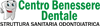 CENTRO BENESSERE DENTALE  - STRUTTURA SANITARIA ODONTOIATRICA, GRADISCA D'ISONZO CENTRO BENESSERE DENTALE srl
